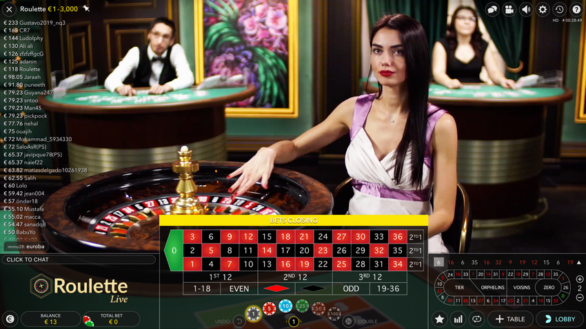Comment décrocher le jackpot de vos rêves : le guide incontournable pour jouer intelligemment sur les casinos en ligne